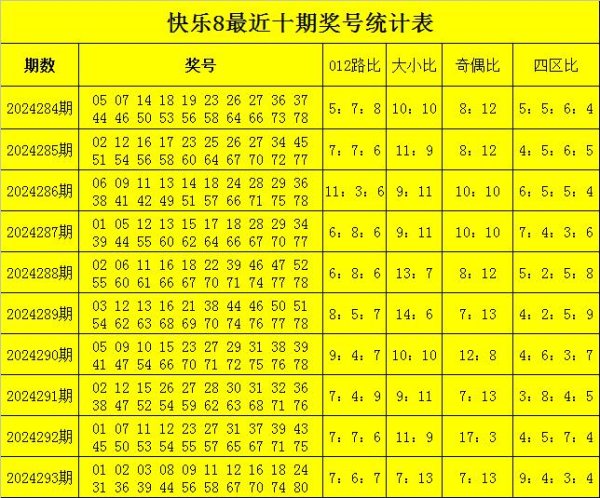 九游体育app官网本期瞻望2路号码连接走冷-九游会体育 ag九游会登录j9入口 j9九游会登录入口首页