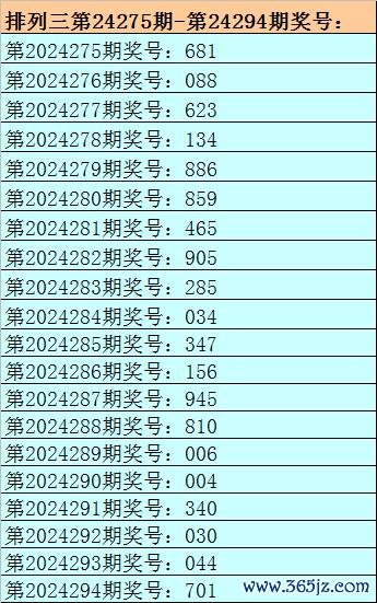 九游体育app娱乐其中有8期奖号开出了上期的类似号码-九游会体育 ag九游会登录j9入口 j9九游会登录入口首页