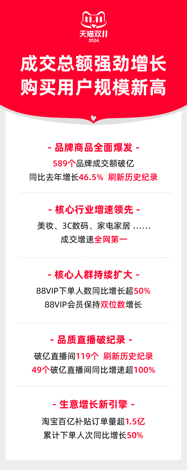 九游体育app娱乐同比客岁增长46.5%-九游会体育 ag九游会登录j9入口 j9九游会登录入口首页